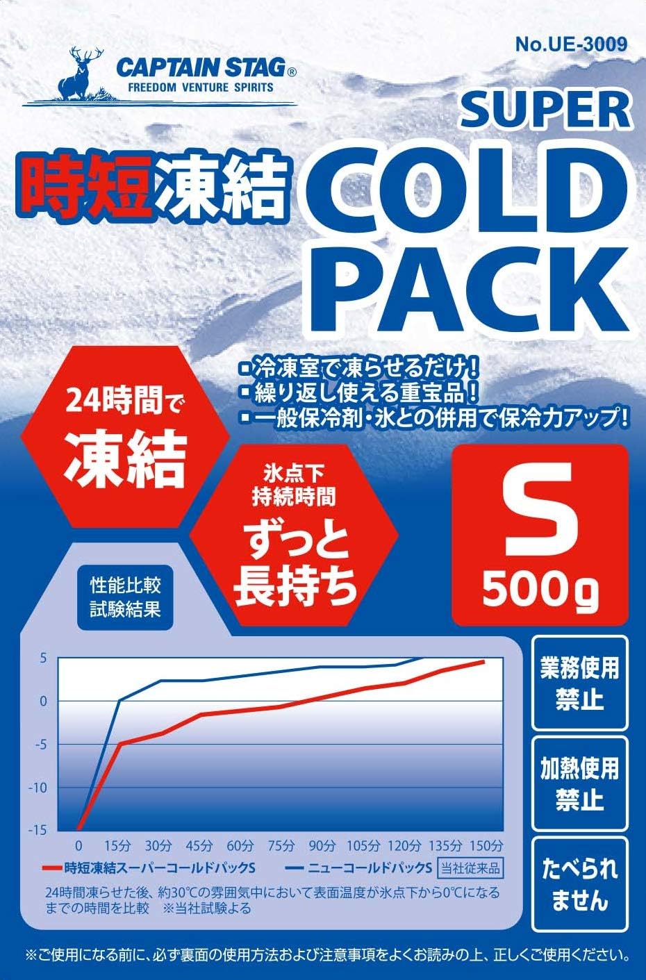 Captain Stag UZ-13196 Ice Pack, Time-Saving Freezing, Super Cold Pack, Small, 17.6 oz (500 g), Set of 2
