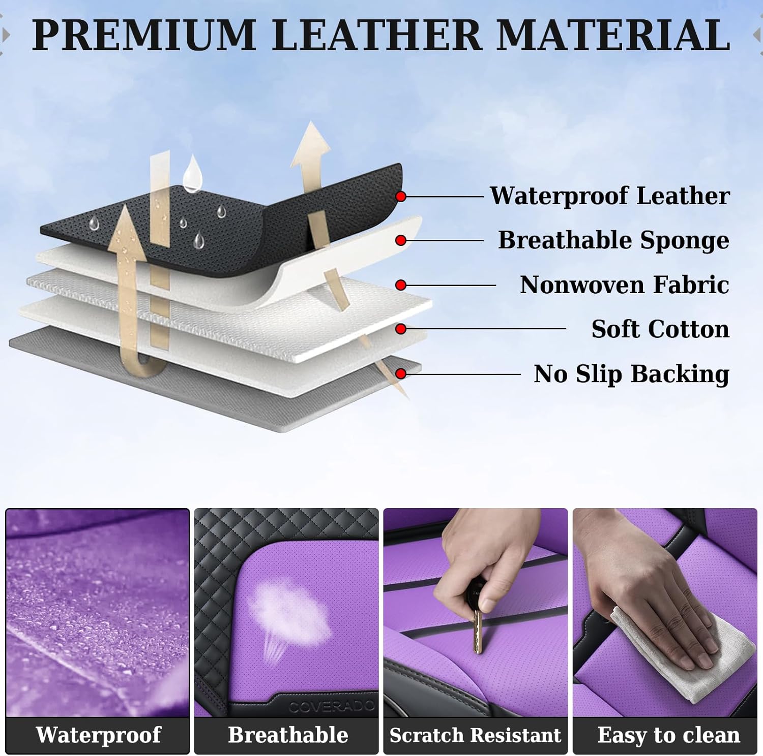 Coverado Car Seat Covers Full Set, 5 Piece Car Seat Protector with Removable Headrest, Nappa Leather Breathable Front Rear Seat Cushion Side All Wrapped Universal Fit Truck Most Cars Purple