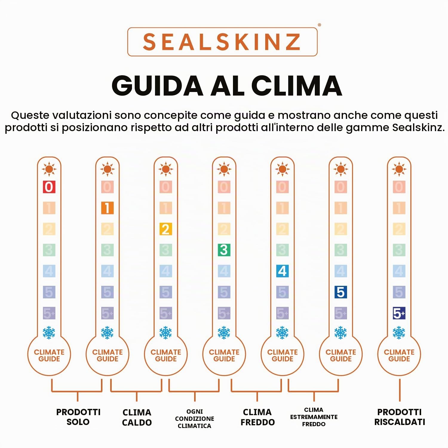 Sealskinz Caston, soprascarpe da Ciclismo a Suola Aperta, Unisex, per Tutte Le Condizioni atmosferiche, Nero, M