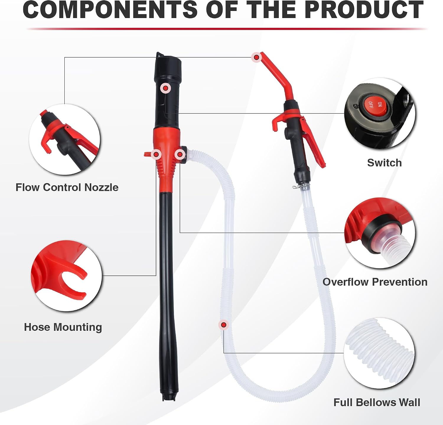 Portable Fuel Transfer Pump Battery Operated Electric Siphon Pump for Gasoline, Fuel, Diesel, Water Transfer 2.4 GPM, Gas Can Pump with Flow Control Nozzle, Red