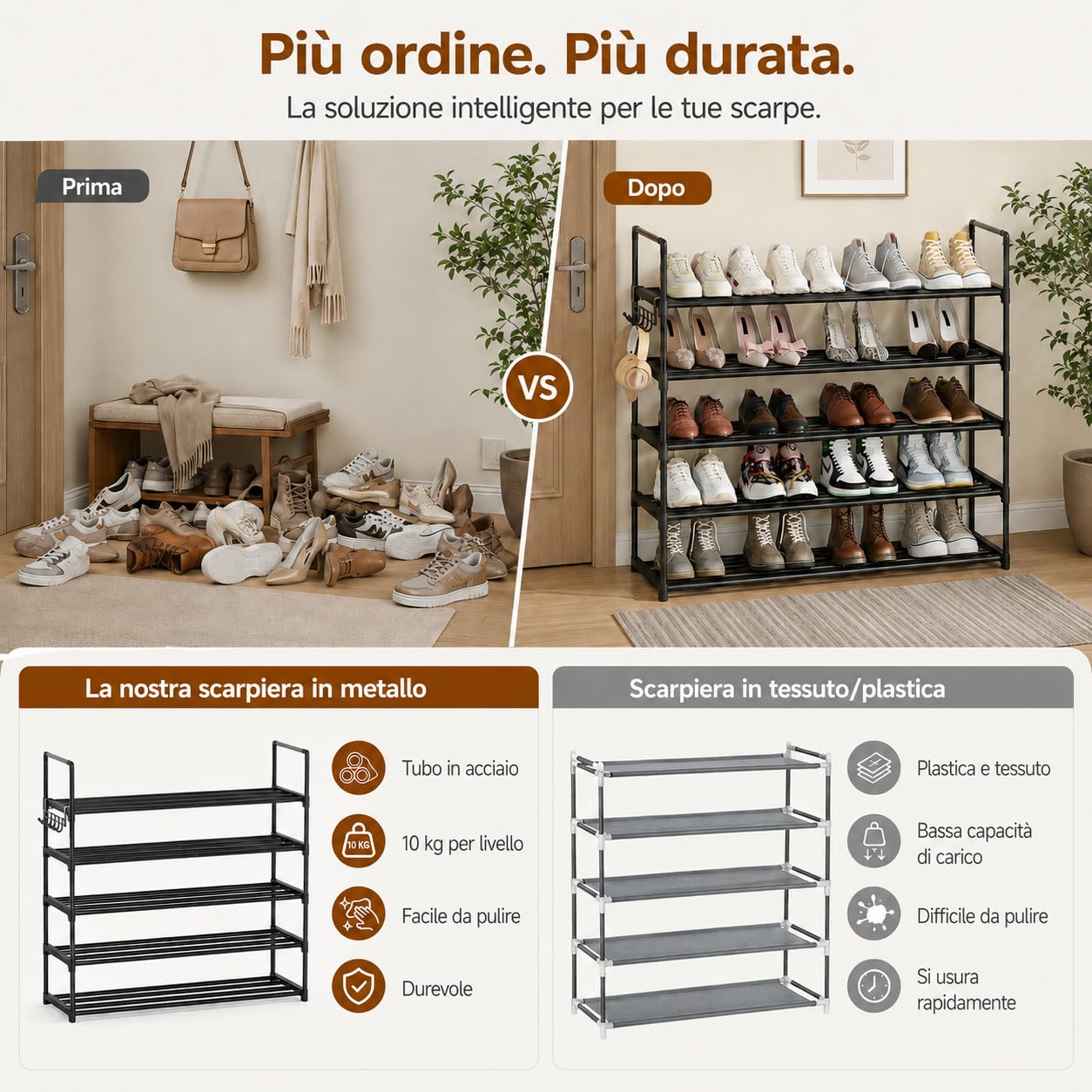 Scarpiera a 5 livelli, in metallo, scarpiera, organizer per scarpe, colore: nero, 5-TIER2