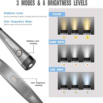Glocusent Book Light, Bendable Neck Light, Book Light for Reading in Bed, Book Lovers Gifts