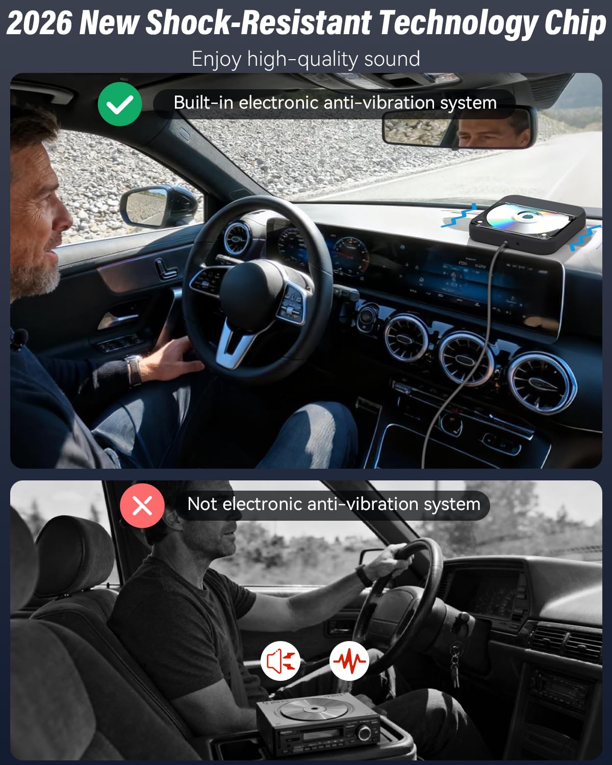MONODEAL Lettore CD Portatile con Porta USB/AUX per Auto