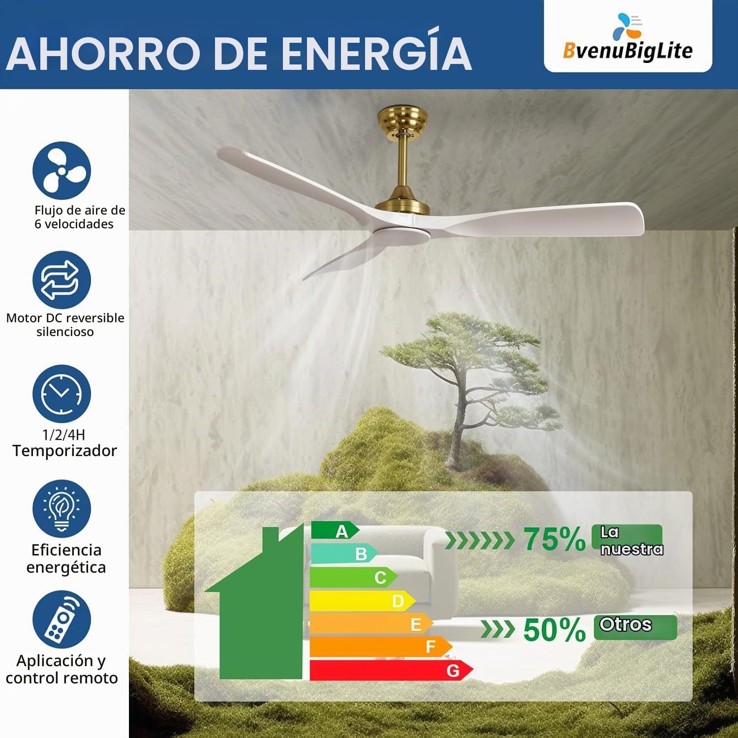Depuley Ventilador de techo sin luz: Ventilador de exterior de 52 pulgadas con control remoto por aplicación para porches y terrazas - Ventilador de techo blanco dorado sin luz para interiores