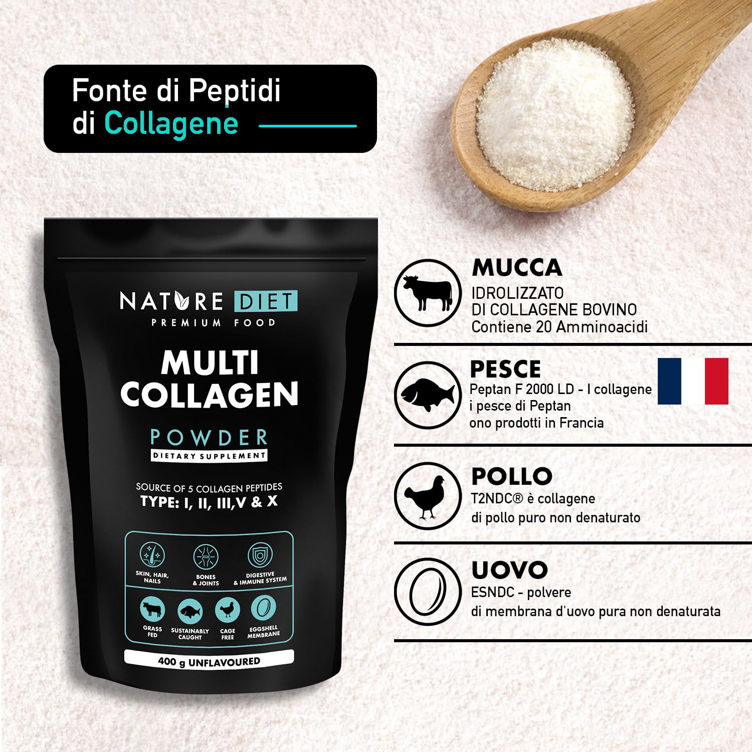 Nature Diet Multi Collagene in Polvere, Non Aromatizzato, 400 g | Idrolizzato Collagene Peptidico di Tipo: I, II, III, V e X, Integratore, Altamente Biodisponibile, Collageno Peptide