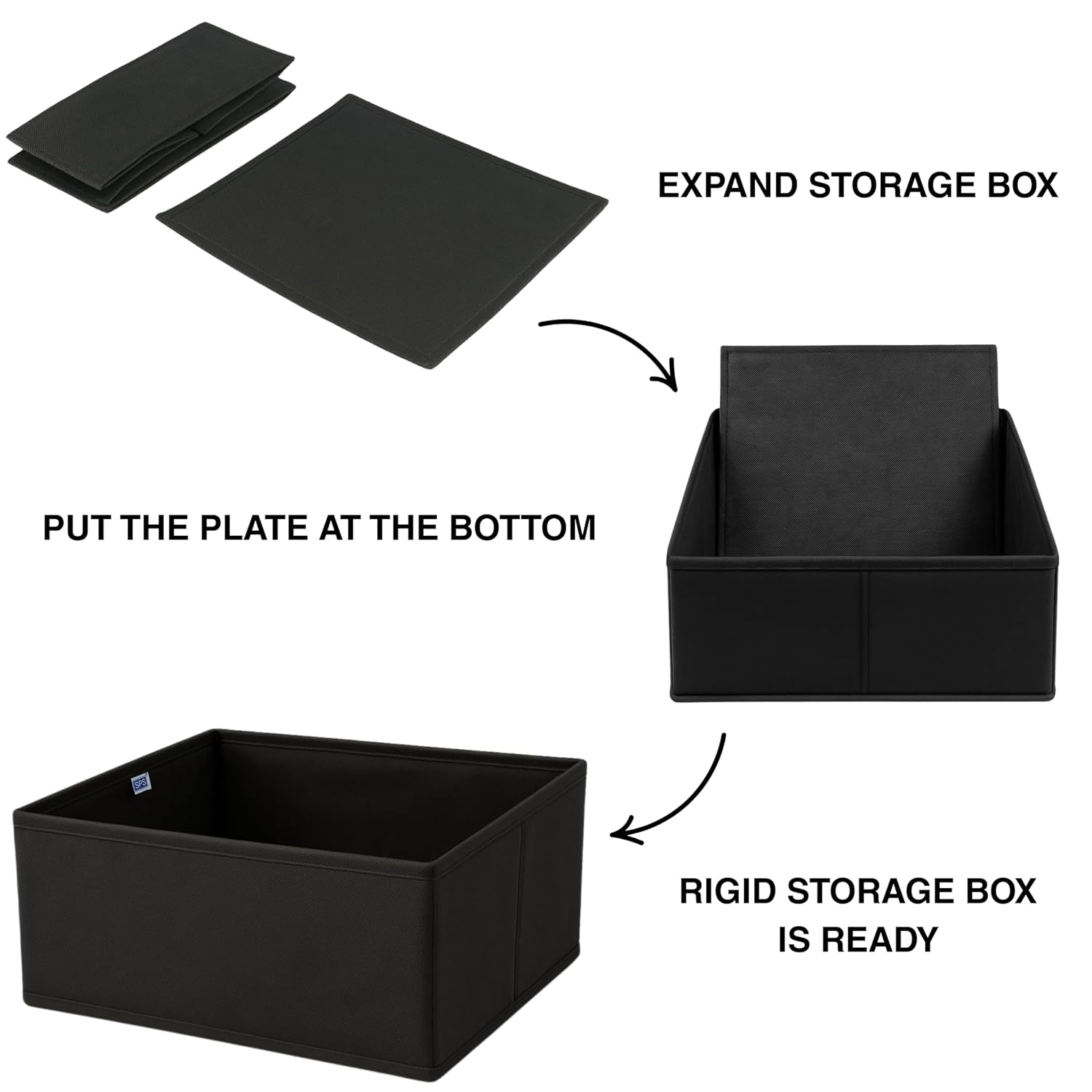 Product Variant View