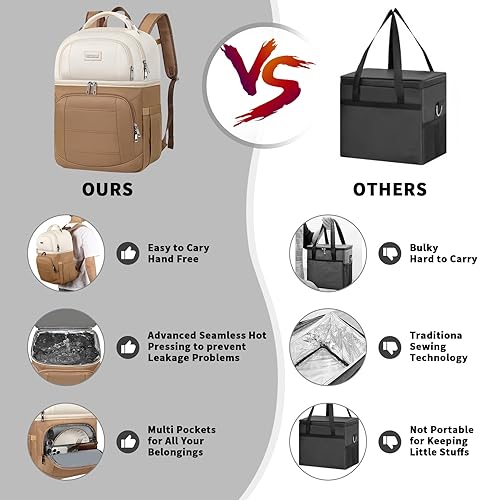 Miniatura 5 de Mochila térmica aislada, a prueba de fugas, suave bolsa enfriadora de doble cubierta, mochila ligera para hombres y mujeres, color negro