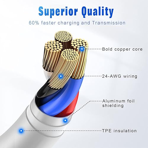 Miniatura 6 de Cable de carga rápida para iPhone certificado MFi de Apple, paquete de 3 cables Lightning a USB de 6 pies compatible con iPhone 14 13 12 11 Pro Max