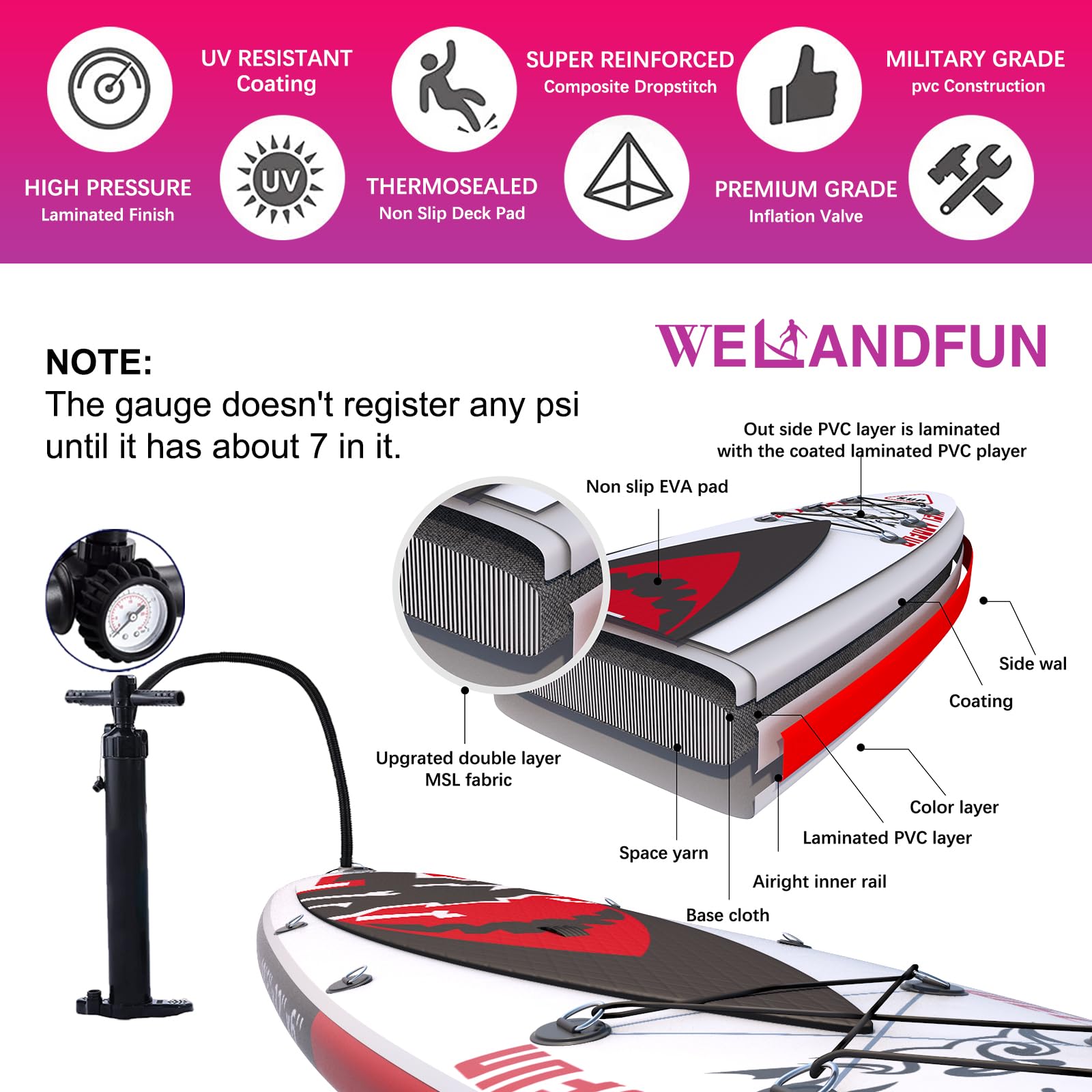 Planche SUP Gonflable Welandfun 13 Pieds – Ultra Robuste, Avec Pompe, Pagaie, Sac De Transport – Pour Surf, Yoga, Pêche (adulte/enfant)