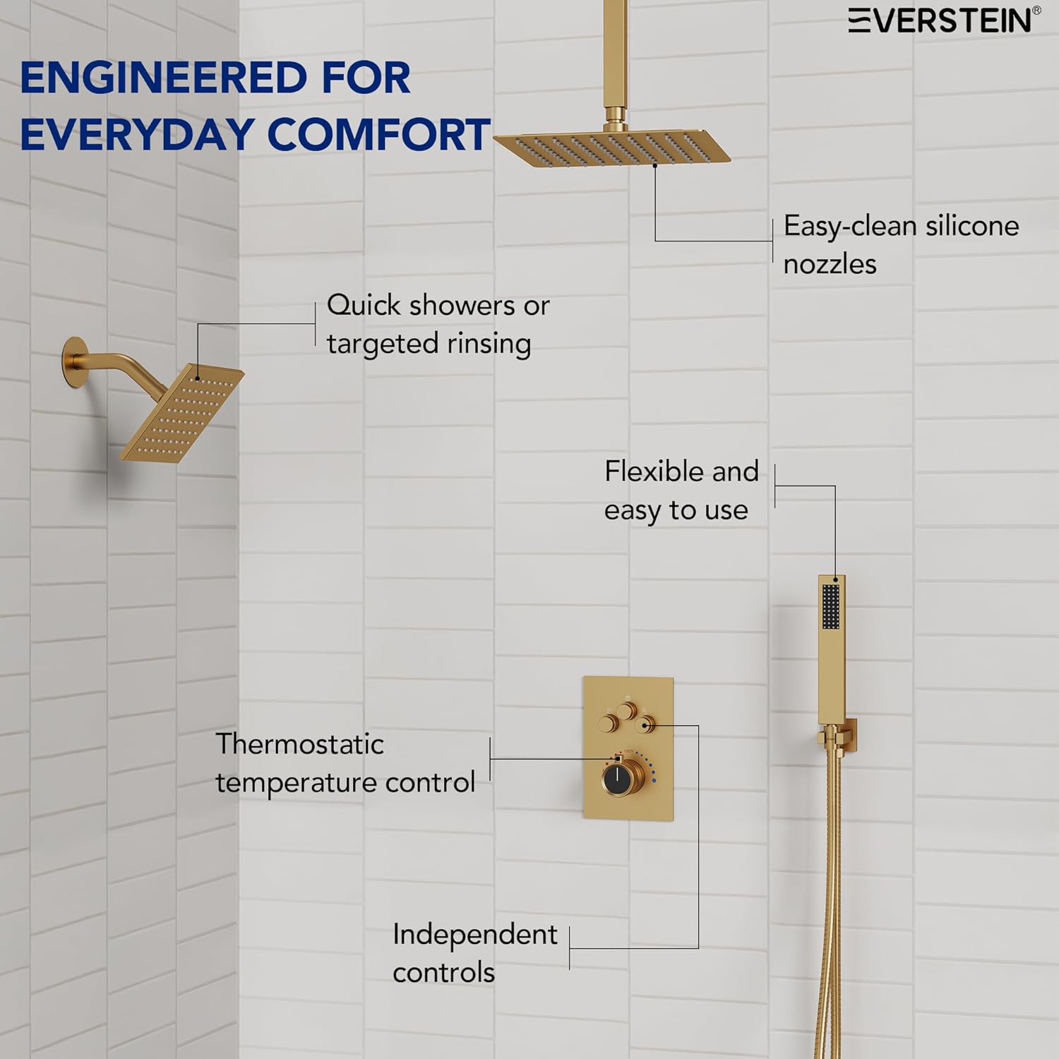 Ceiling Mount 12" High-Pressure Rainfall Shower Faucet, Dual Rainfall Shower Head System with Valve (Brushed Gold)