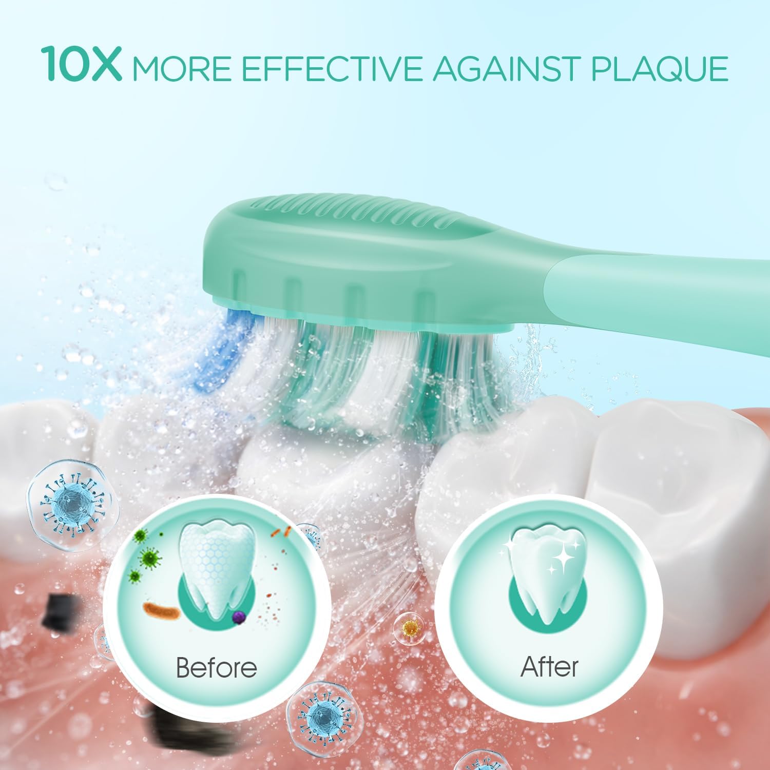 VOYOR-HEALTH Sonic Electric Toothbrush for Adults,Tooth Brushes with 6 Brush Heads,70-Day Battery Life,IPX7 Waterproof Rechargeable Travel Toothbrushes with 3 Modes for Family Use ET110（Green）