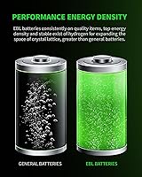 Vista 6 de EBL Paquete de 8 pilas recargables Ni-MH D de 10000 mAh, funda de batería incluida