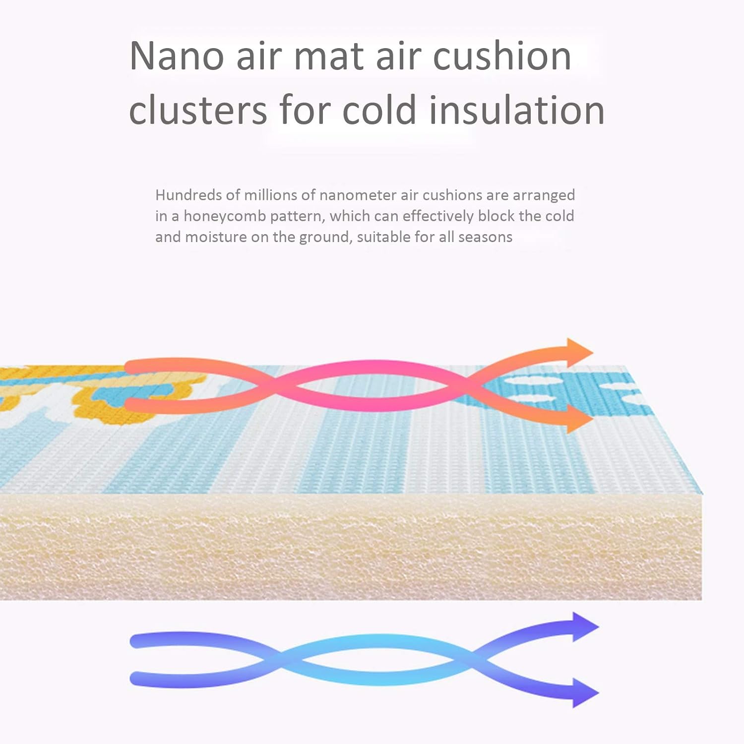 Foam Foldable Play Mat Home Living Room Thickening Floor Mat(Color:A Size: 58x58x2cm)