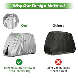 10L0L Golf Cart Cover 2/4/4+2 Passenger for Yamaha EZGO Club Car, Heavy Duty 420D Waterproof Windproof Durable Polyester Golf Cart Cover with 3 Zipper Doors for All-Weather Protection - Sliver