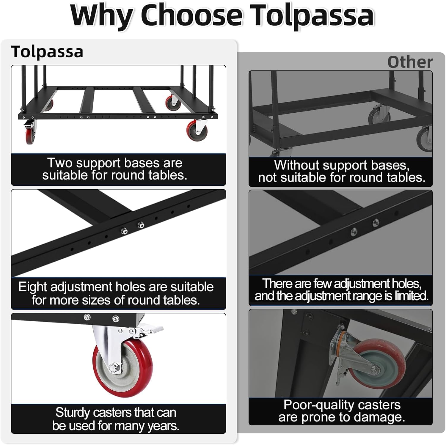 Folding Table Cart, Heavy Duty Drywall Cart 1800 LB & 10 Table Capacity, Table Dolly with 5" PU Swivel Wheels for Moving Box, Wood, Drywall, Panel, Party Events, Factory, Warehouse
