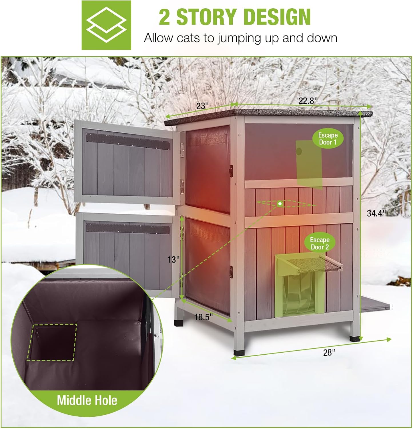 review GUTINNEEN Insulated Outdoor Cat House for Winter Waterproof Feral Cat Shelter Weatherproof
