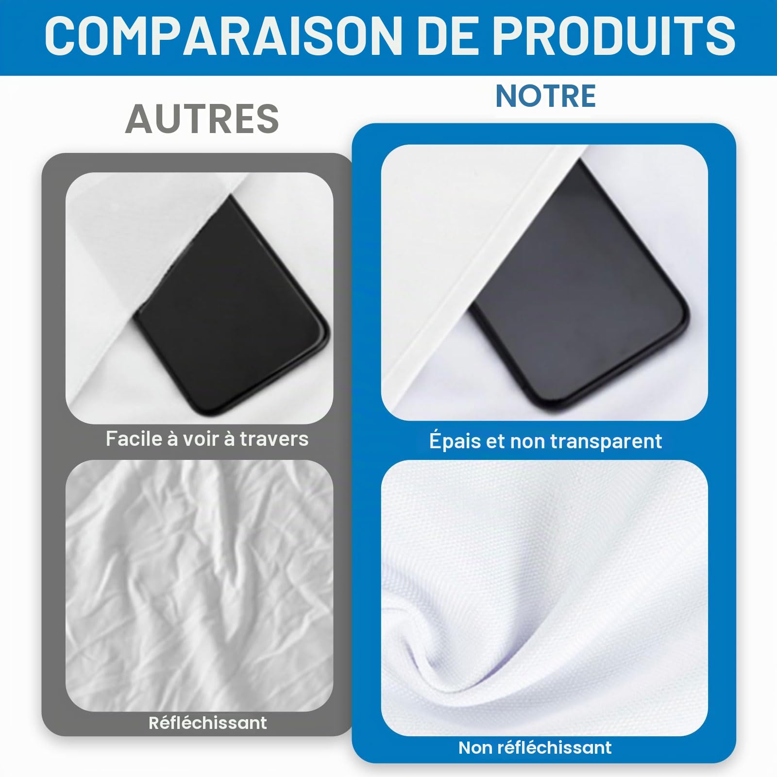 Toile de fond pour photo, blanc, 3 x 6 m, grand fond de photographie pliable, lavable, en polyester, pour photographie, vidéo, photographie de mode, mariages, fêtes et anniversaires