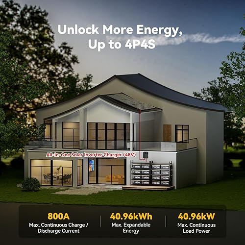 Miniatura 7 de Power Queen Batería LiFePO4 de 12 V 200 Ah Plus, batería de litio, batería de ciclo profundo con BMS de 200 A, energía de 2580 Wh, hasta 15000