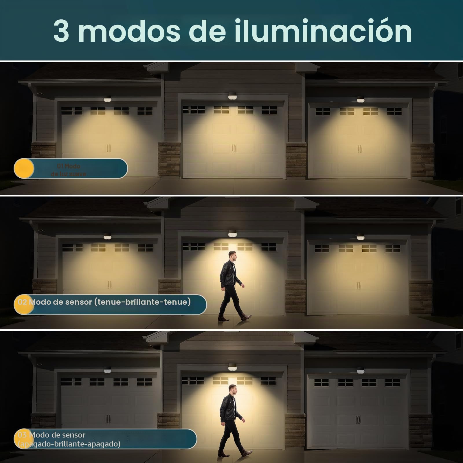 Linkind - Lámpara solar exterior con detector de movimiento, 3000 K, color blanco cálido, 3 modos, 1000 lúmenes, foco de callejón, StarRay IP67 LED