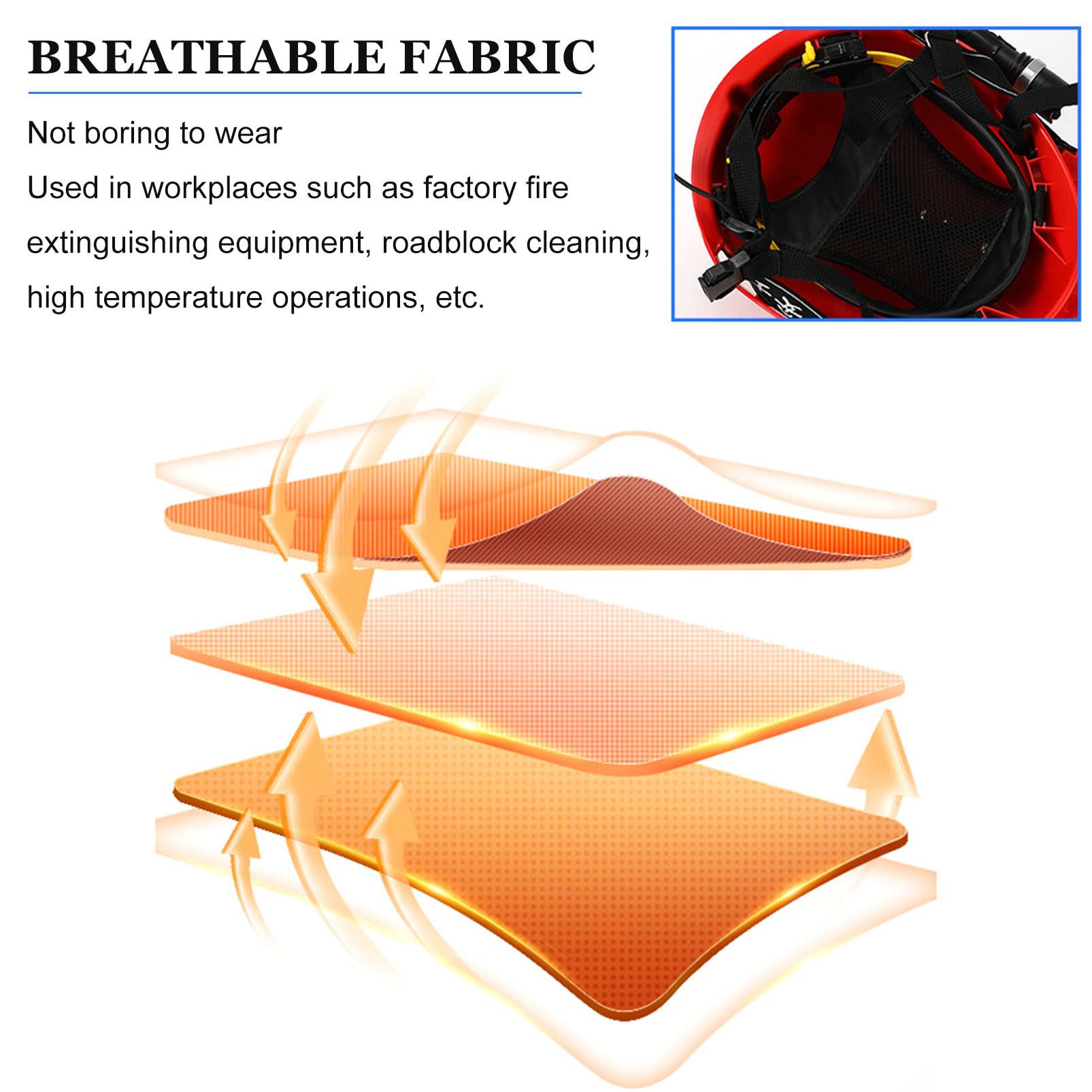 Casco de Rescate para Exteriores, Casco de Rescate para Terremotos, Kit de Protección de Emergencia con Gafas y Faro, Casco de Protección para Bomberos Anti-Impacto de Rescate