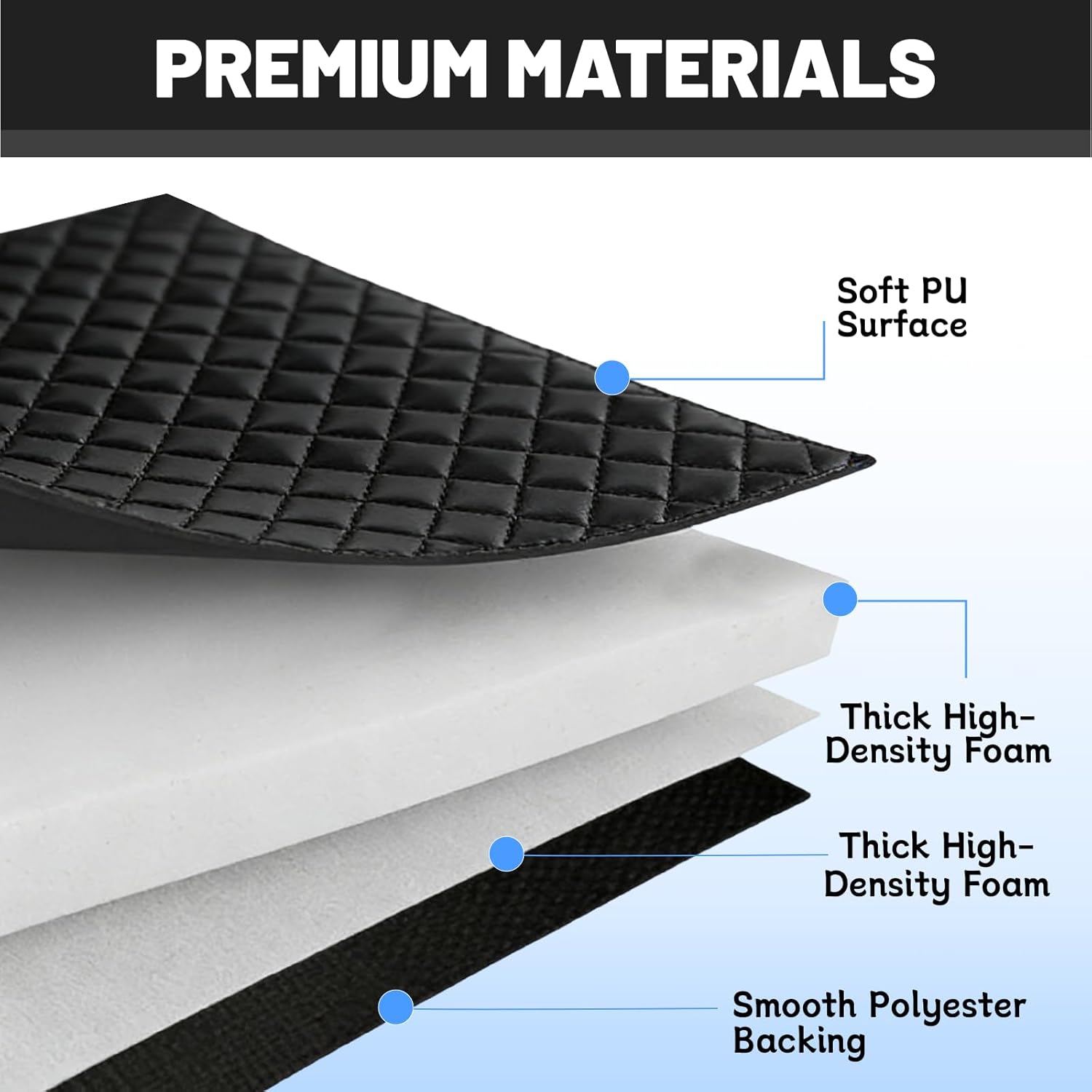 Upgraded 60"x28" Magic Rolling Creeper Mat–for Low Clearance Vehicles, Long-Haul Trucks & Uneven Surfaces | Foldable Two-Layer Design with Storage Bag for Auto Repair, Garage & Roadside Maintenance