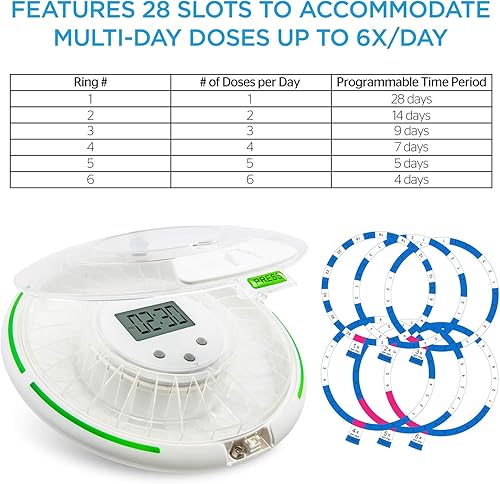Miniatura 3 de Live Fine Dispensador automático de pastillas con organizador electrónico de medicamentos de 28 días, 6 plantillas de dosis, pantalla LCD de fácil