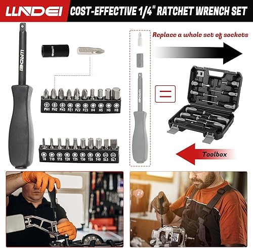 Miniatura 6 de LLNDEI Juego de llaves de impacto de 1/4 de pulgada, 83 piezas, SAE estándar (5/32-9/16 pulgadas) (0.157-0.591 in), mango de llave de trinquete 72T
