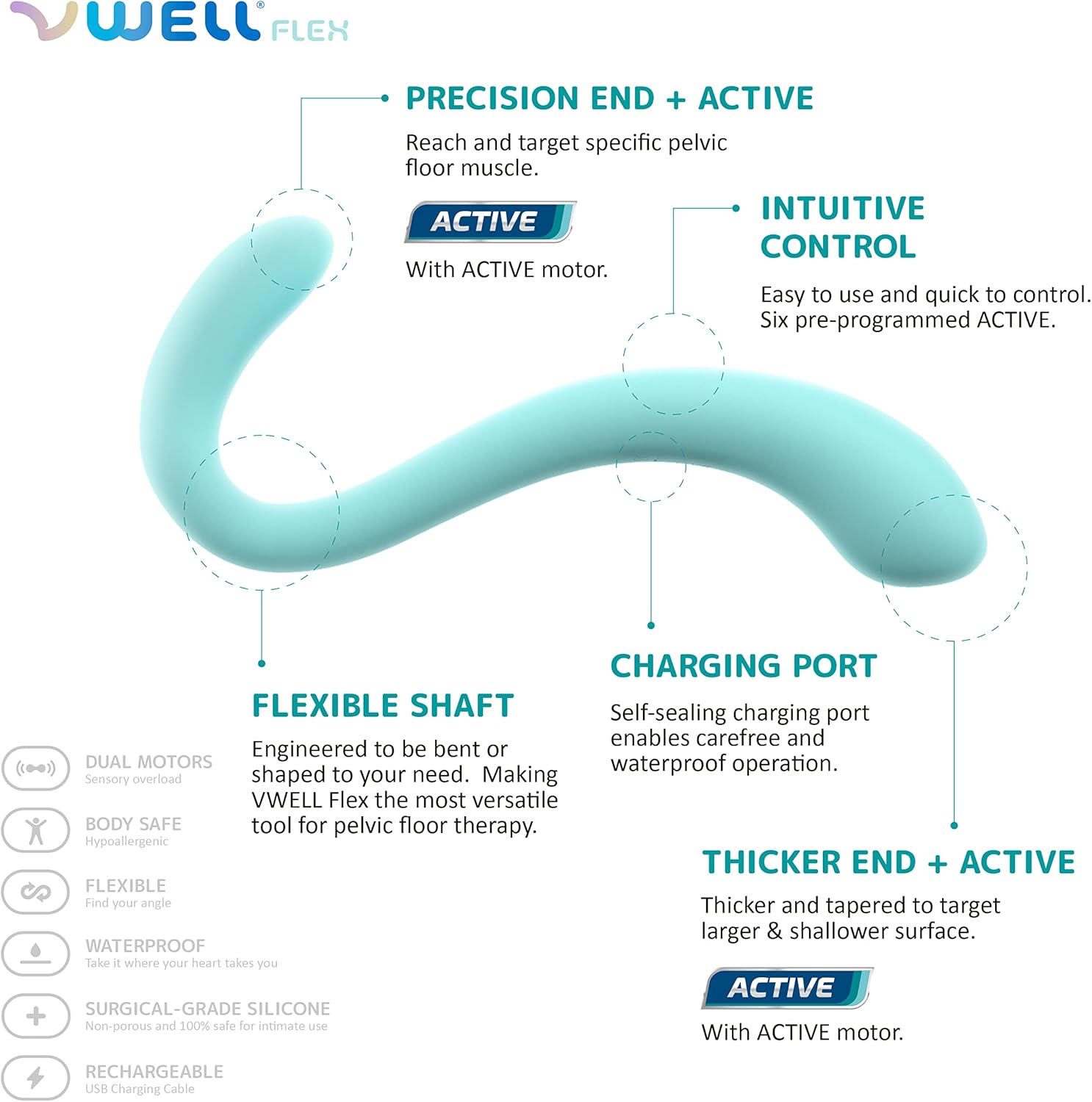 VWELL Flex Pelvic Floor Muscle Trigger Point Activator with Dual Active & Flexible Shaft Relaxer Tool Knot Scar Tissue Tender Point Myofascial Release Tightness Spasm Pain Relief for Women : Health & Household