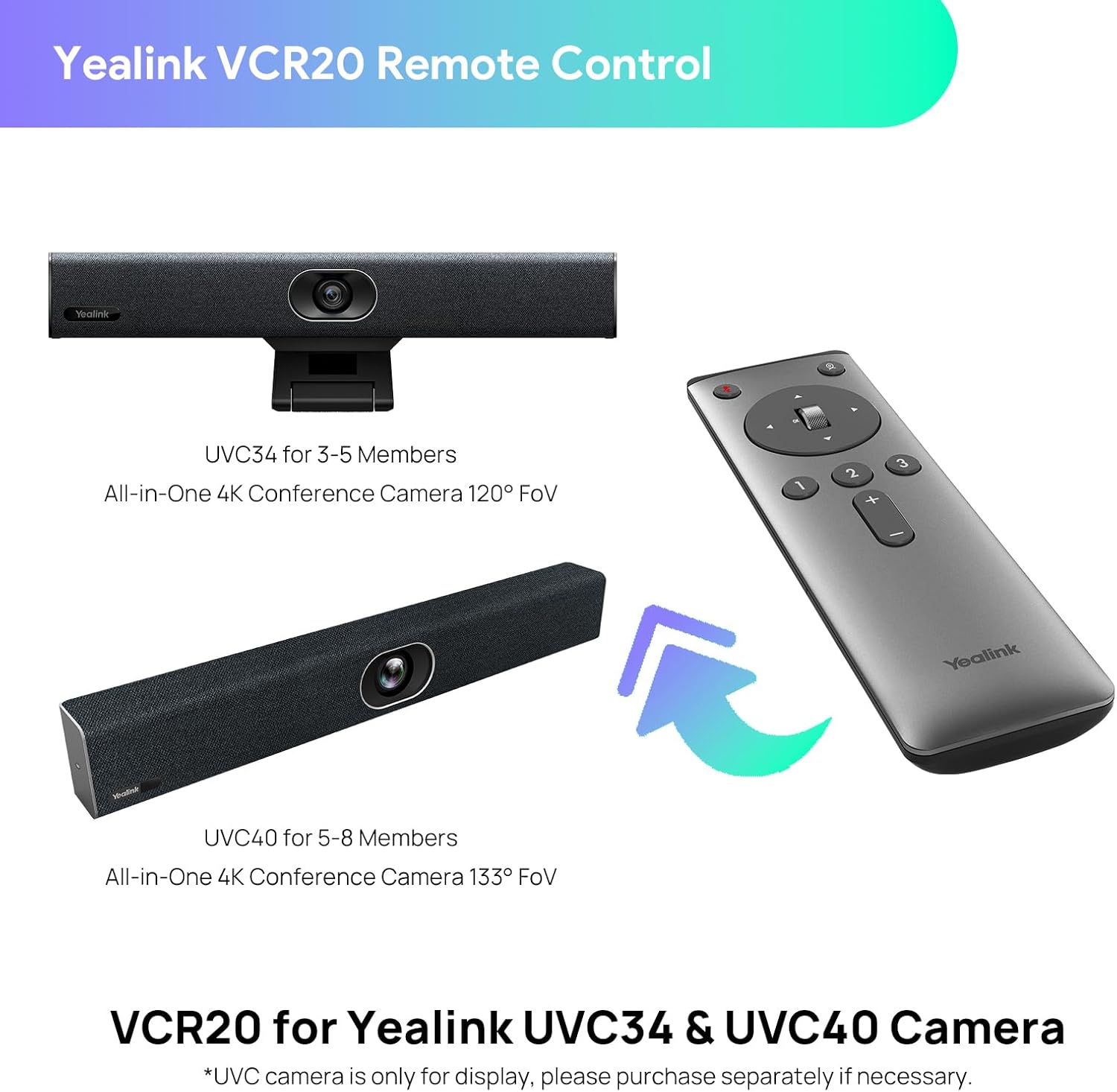 Yealink VCR20 Remote Control with UVC34 and UVC40 cameras