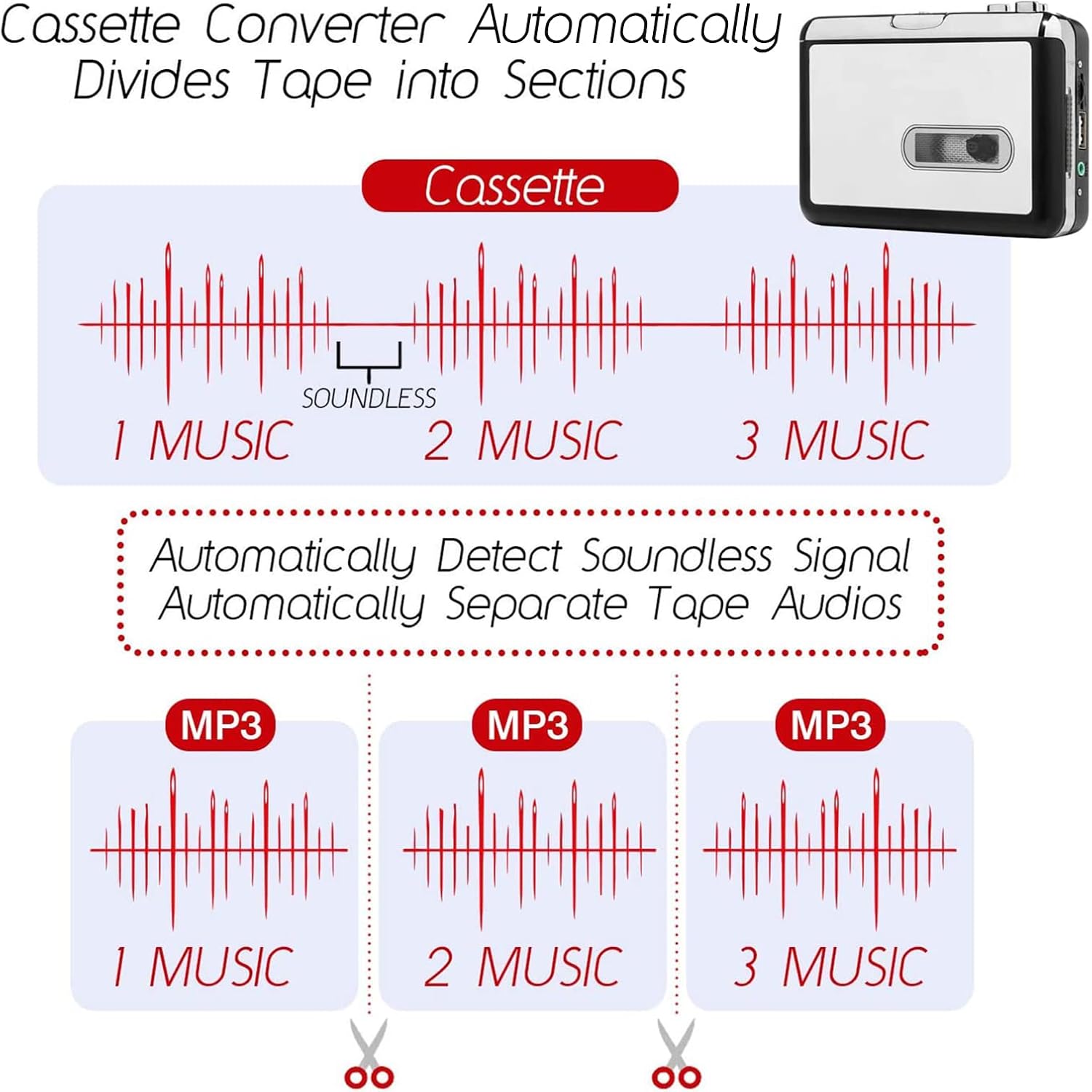Reshow Portable Cassette Tape Player, Best Overall Standalone USB to MP3 Converter, Audio Cassette to Digital Converter Automatically Divides(Silver)