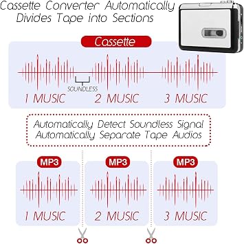 Reshow Portable Cassette Tape Player, Best Overall Standalone USB to MP3 Converter, Audio Cassette to Digital Converter Automatically Divides(Silver)