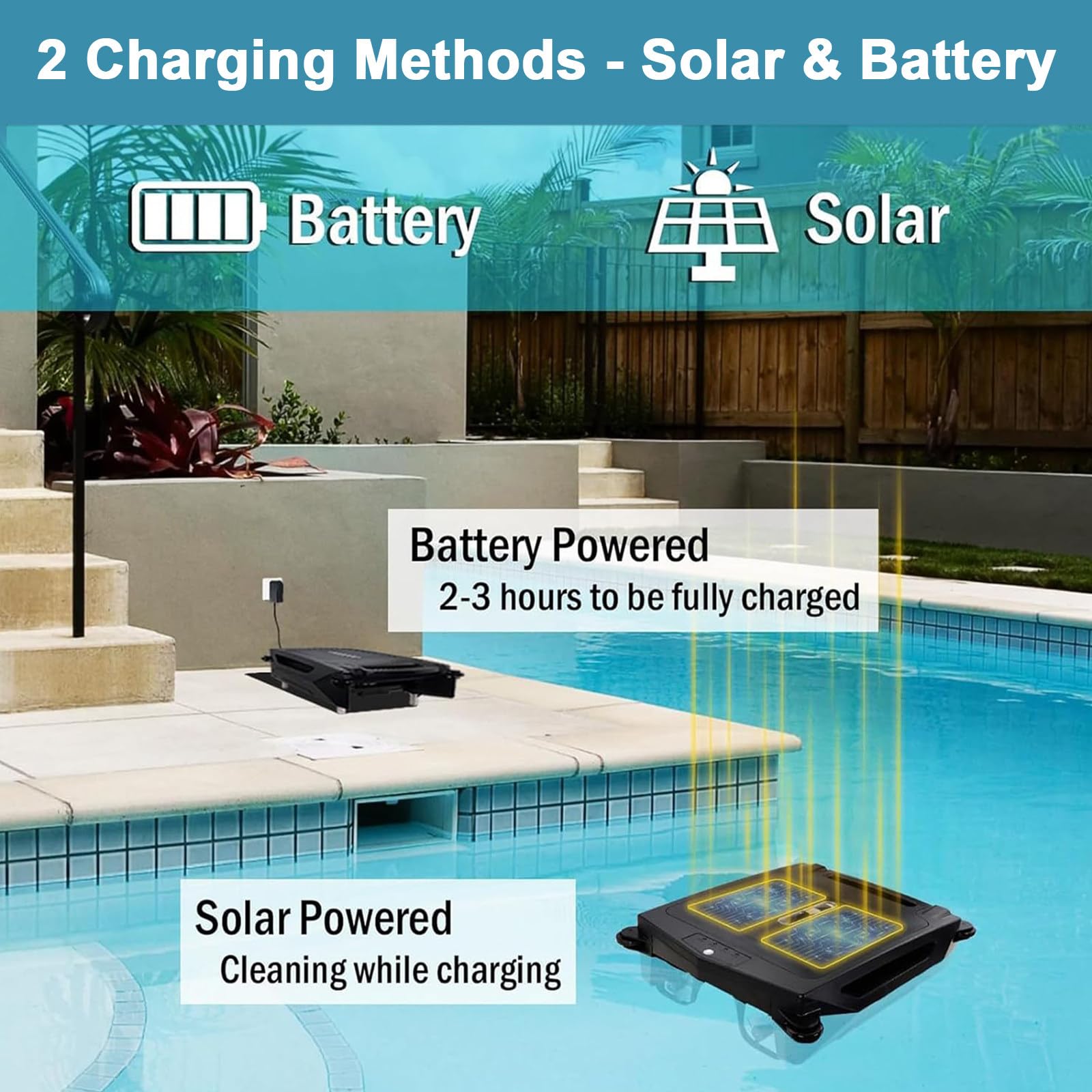 Robotyczny Solarny Odkurzacz Basenowy, Automatyczny Bezprzewodowy Robot Czyszczący Zasilany Energią Słoneczną, Z Podwójnymi Trybami Ładowania I Omijania Przeszkód