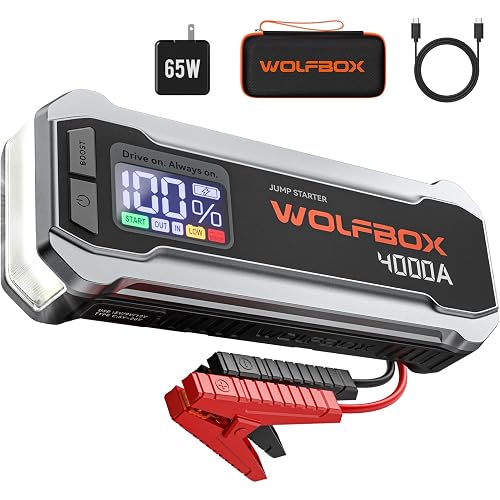 WOLFBOX 4000A Jump Starter,12V Car Battery Jumper Starter Portable with 65W Quick Charger,LED Display,88.8Wh Booster Jump Box Pack (10L Gas 10L Diesel Engine) with LED Light,Jumper Cables, MV24