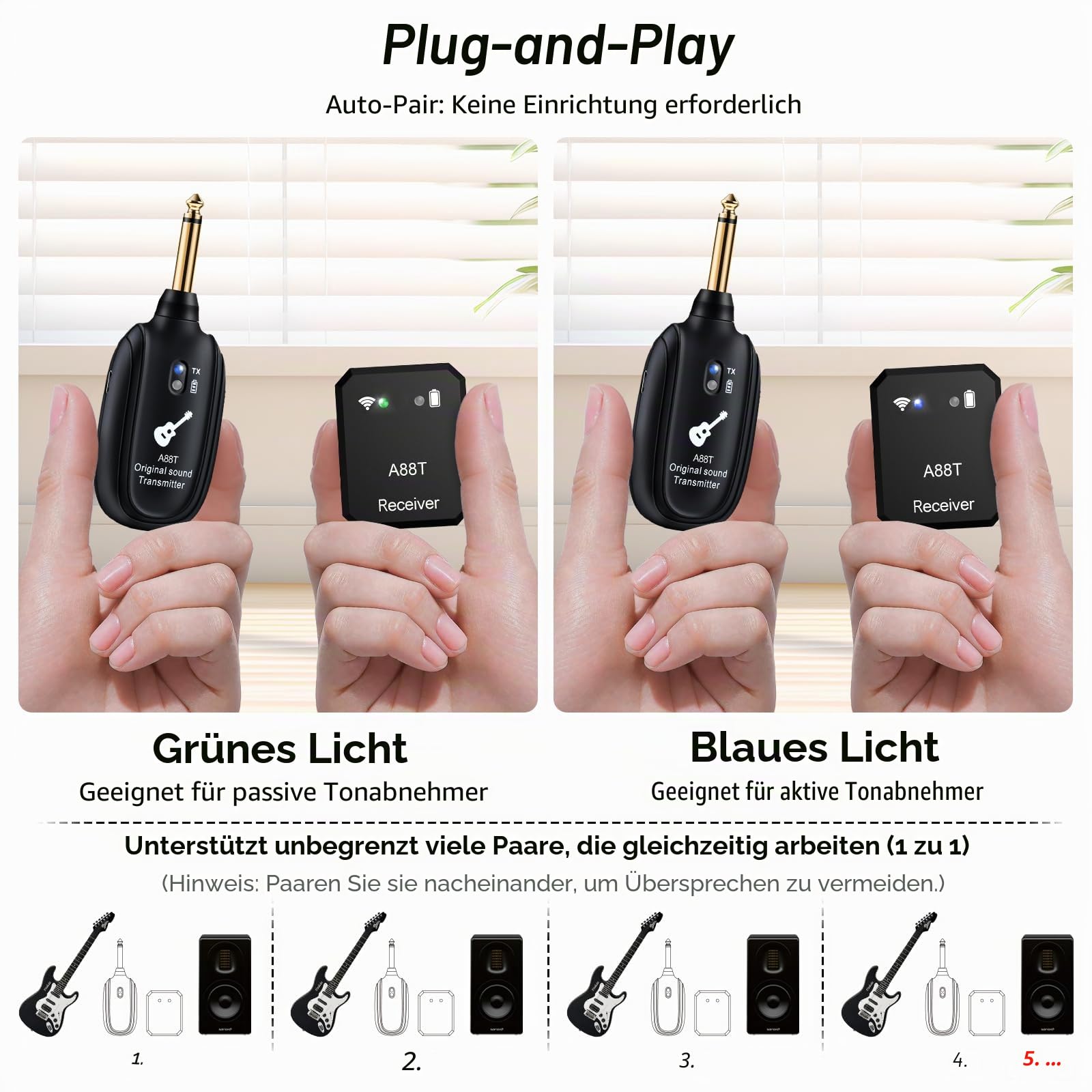 Wireless in Ear Monitor System 2.4GHz Wireless IEM System with Transmitter, Clip on Receiver Auto-Pairing in-Ear Monitoring for Studio, Guitar, DJ, Live Performance