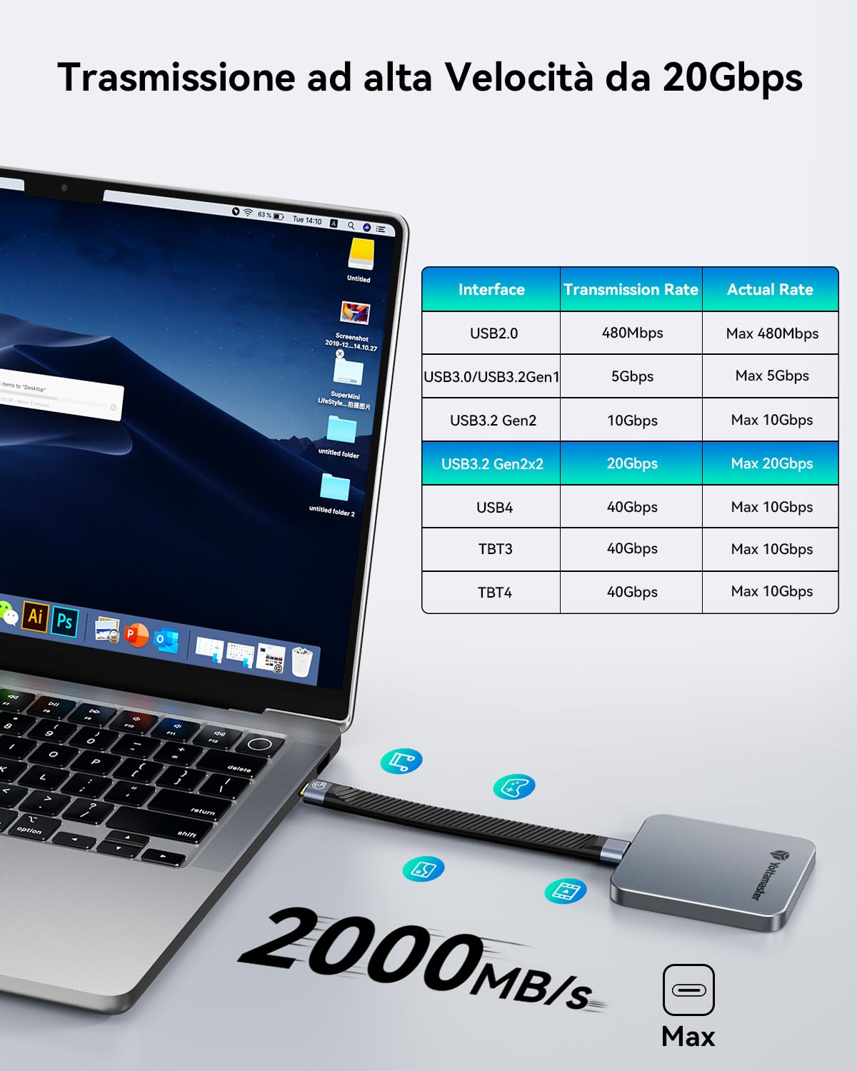 SSD Magnetico Yottamaster 1TB – Fino A 2000 MB/s, USB 3.2 Gen2x2, Compatibile IPhone 15/16 Pro - 6
