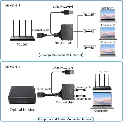 Miniatura 7 de SinLoon Adaptador divisor de red RJ45, divisor de cable Ethernet, divisor de Internet 1 a 3 divisor de red LAN de alta velocidad de 100 Mbps, 3
