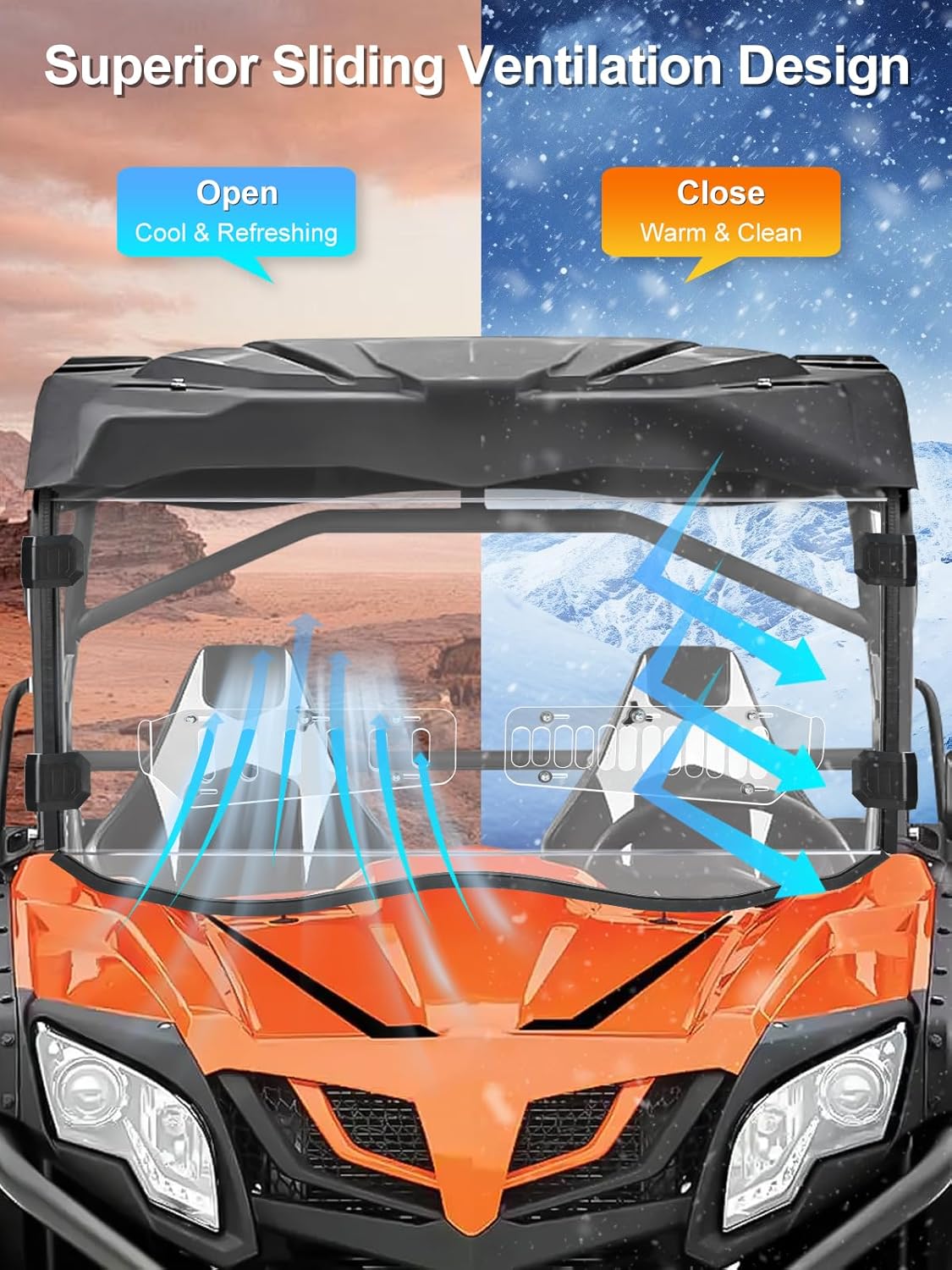 Scratch-Resistant & Vented Full Windshield Compatible with CFMOTO ZForce 800 Trail/500 Trail/800 EX/1000 2014-2022, Upgraded Clear PC Front Window Protects Against Wind, Dust, Dirt, Snow, Rain