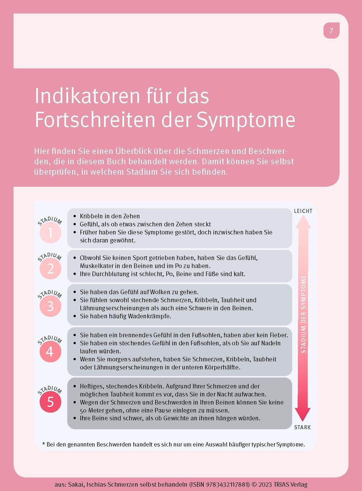 Ischias-Schmerzen selbst behandeln: Die erfolgreichen Methoden aus Japan für sich nutzen und endlich schmerzfrei werden