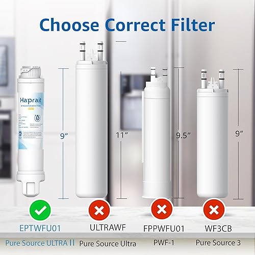 Miniatura 2 de HP007 Repuesto para Frigidaire EPTWFU01, EWF02, Pure Source Ultra II Filtro de agua y hielo, paquete de 2