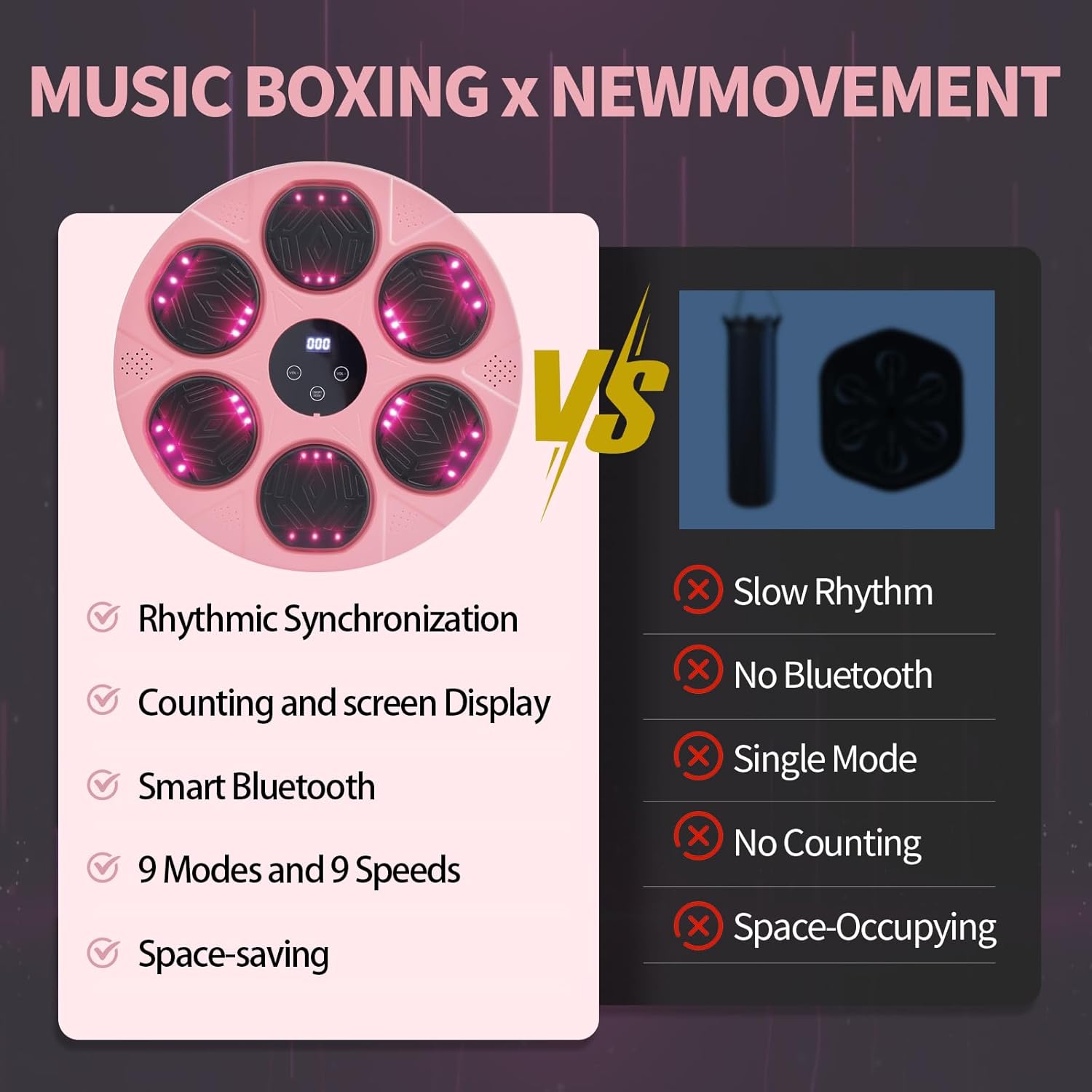 renZEC 2025 Music Boxing Machine for Adults and Kids, Smart Bluetooth Punching Bag with Boxing Gloves, Boxing Wall Mount Machine, Target Training Equipment for Home, Office, Gym(Upgrade)