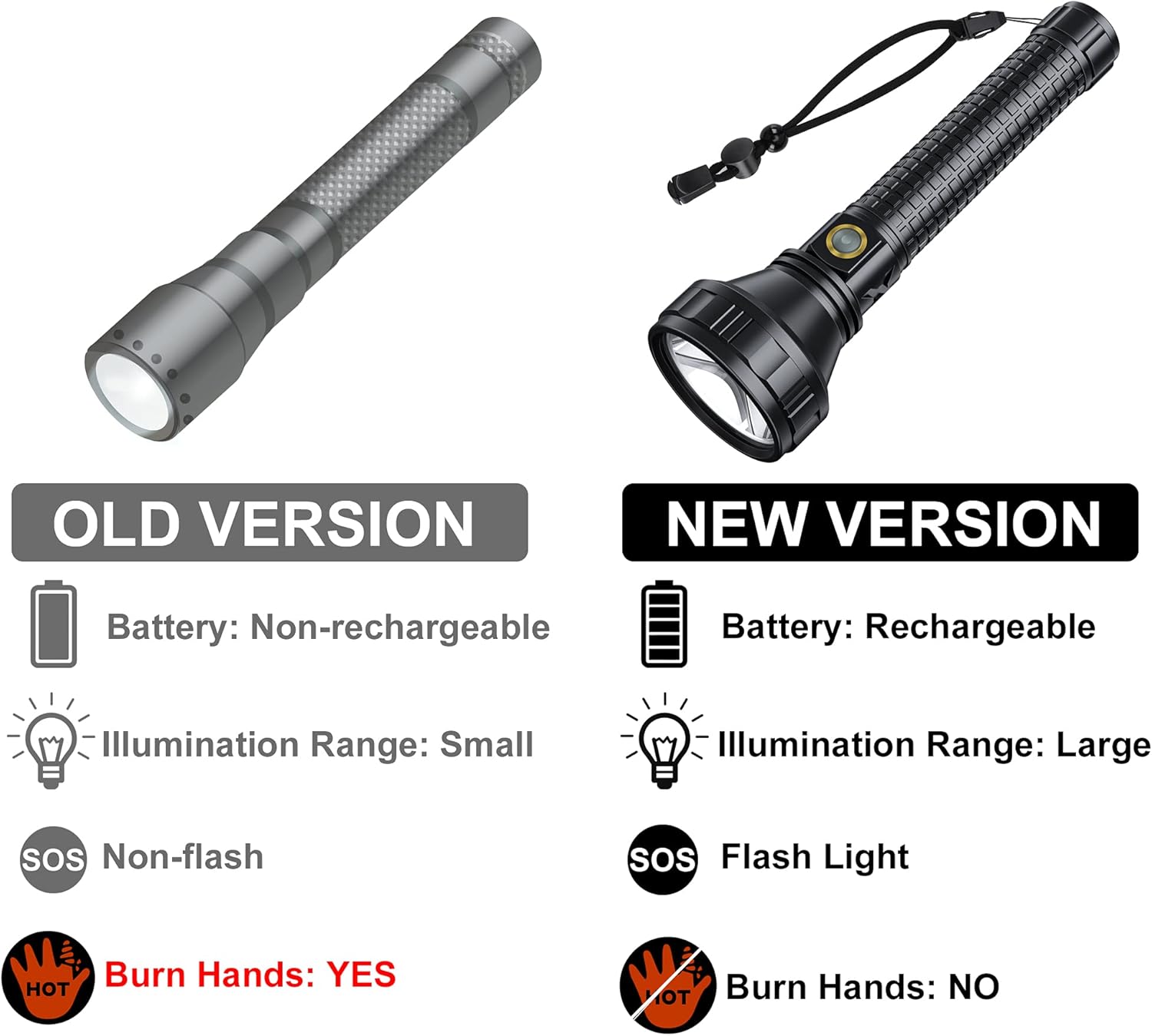 AlpsWolf LED Flashlight Rechargeable Flashlights Image