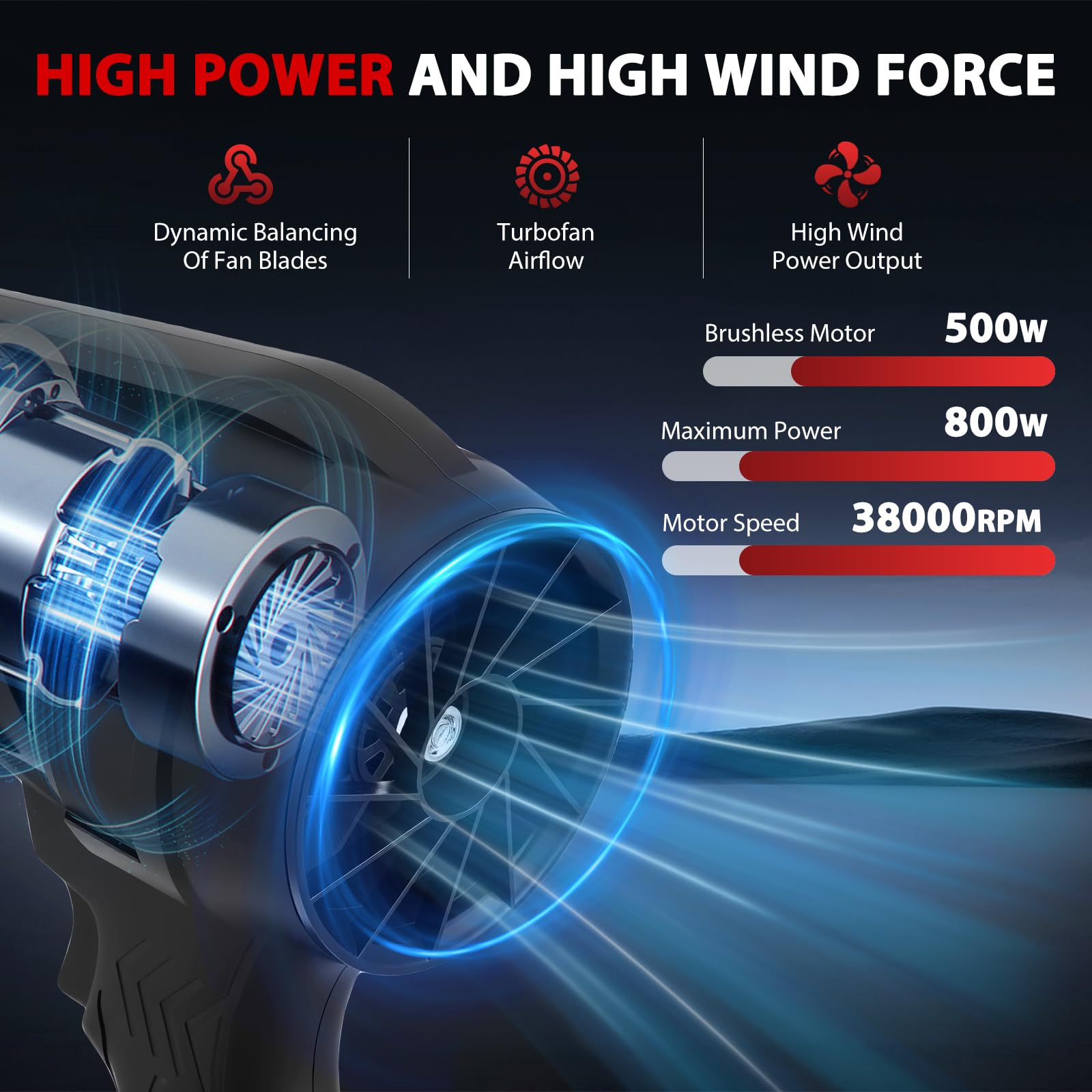 Soplador Turbo Jet Blower, Inalámbrico Secador Coche con Cargador Y batería, 39000 RPM, 1500mah, Eléctrico Recargable Coche Turbojet Soplador De Aire para Quitar La Nieve, Quitar El Polvo, Secar