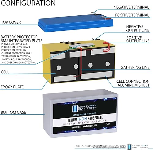 Miniatura 4 de Mighty Max Battery Batería de repuesto de litio de 12V 10AH compatible con Razor Dirt Quad Mini-ATV - 2 unidades