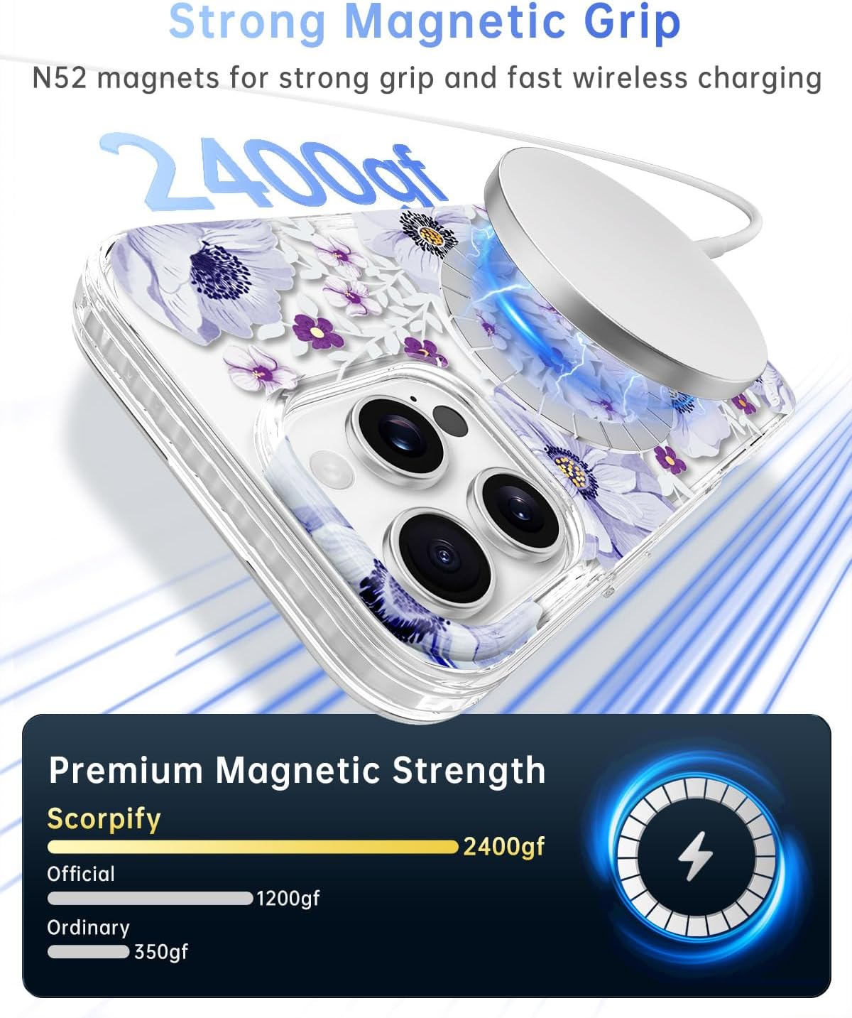 SCORPIFY for iPhone 16 Pro Case [Compatible with MagSafe] with Purple Anemone Floral Design, Cute Clear Flower Phone Magnetic Cover for Women Girls, Slim Bumper with Gold Accents | Compatible with MagSafe