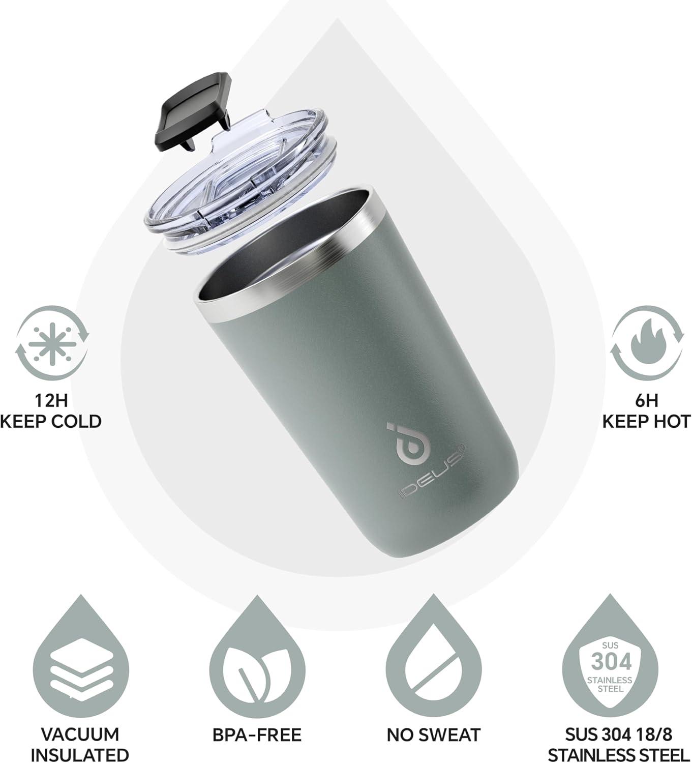 Ideus 20 oz Tumbler, Travel Coffee Mug with Splash Proof Sliding Lid, Double Wall Stainless Steel Vacuum Insulated Coffee Mug for Home and Office, Keep Beverages Hot or Cold, Gray - Image 2