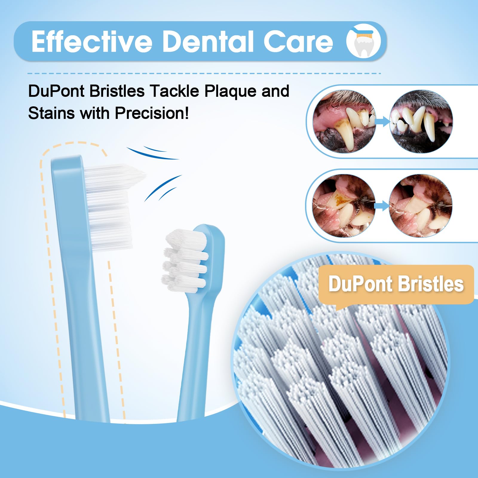 El kit de cepillado de dientes de perro logra un cuidado dental óptimo del perro con el juego de cepillos de dientes premium para perros, dientes saludables, aliento fresco y fácil limpieza.