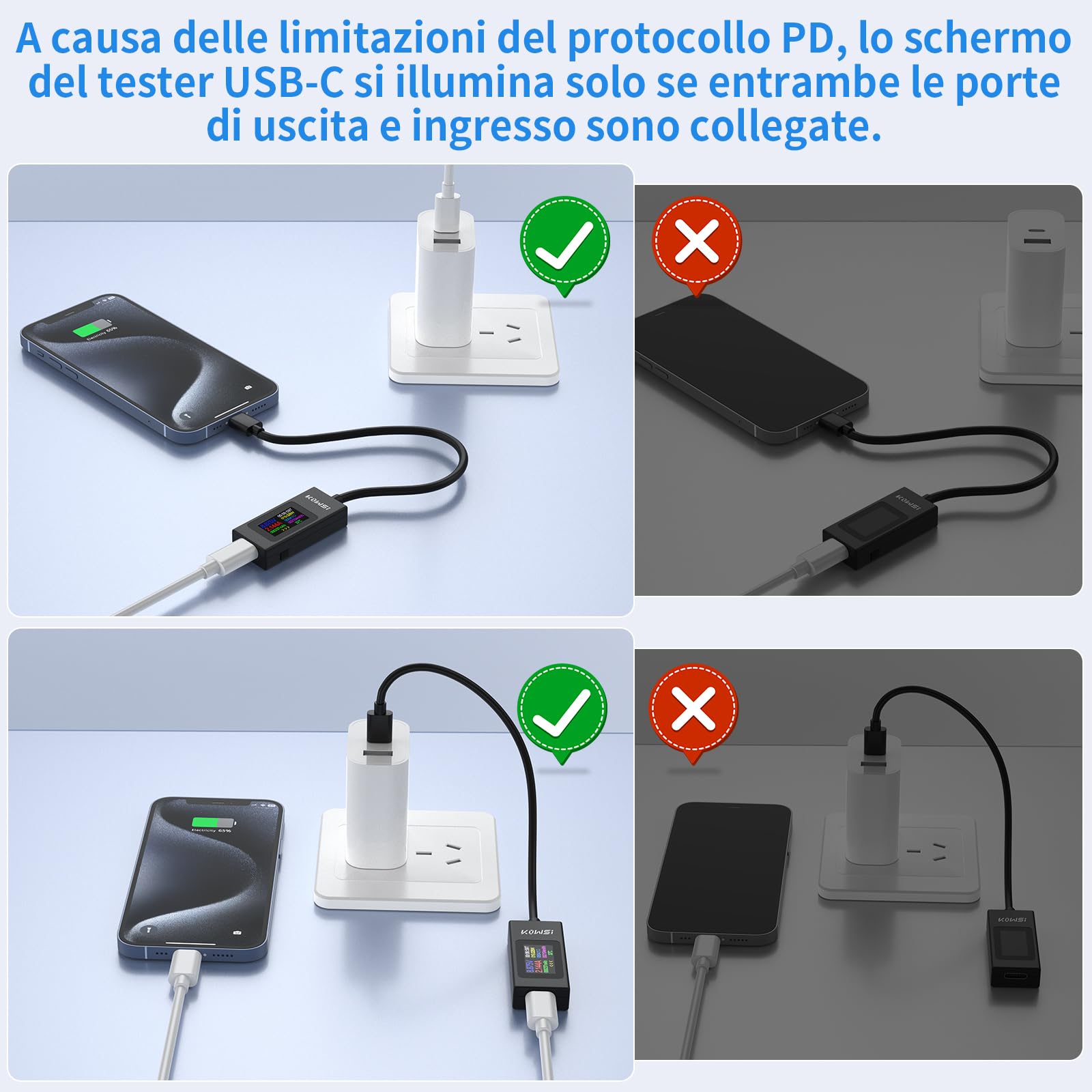 Tester USB C Multimetro Digitale 4-30V 0-6.5A Voltmetro Amperometro, Rilevatore di Tensione e Corrente per Carica Batteria e Caricabatterie