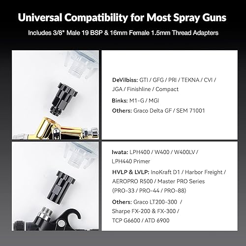 Miniatura 7 de YUZES Tazas desechables para pistola de pintura de 20 onzas líquidas (600ML), 40 tapas y forros desechables para tazas de pintura, 2 tazas duras con