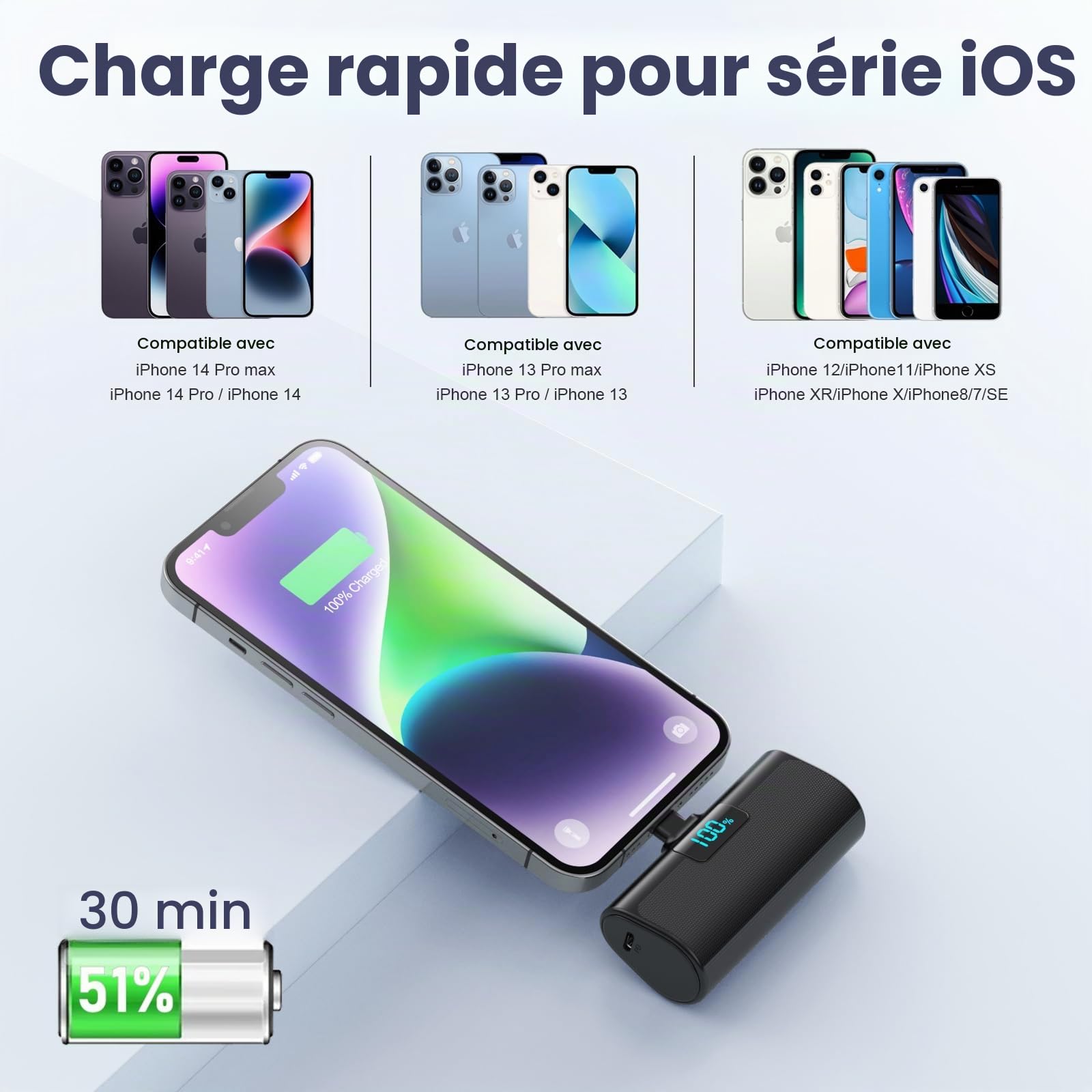 Mini Batterie Externe pour iPhone 5200mAh, Power Bank 20W PD Charge Rapide Chargeur Externe avec Écran LCD, Petit Batterie Portable Compatible avec iPohone 14/13/12/11/XR/X/8/SE
