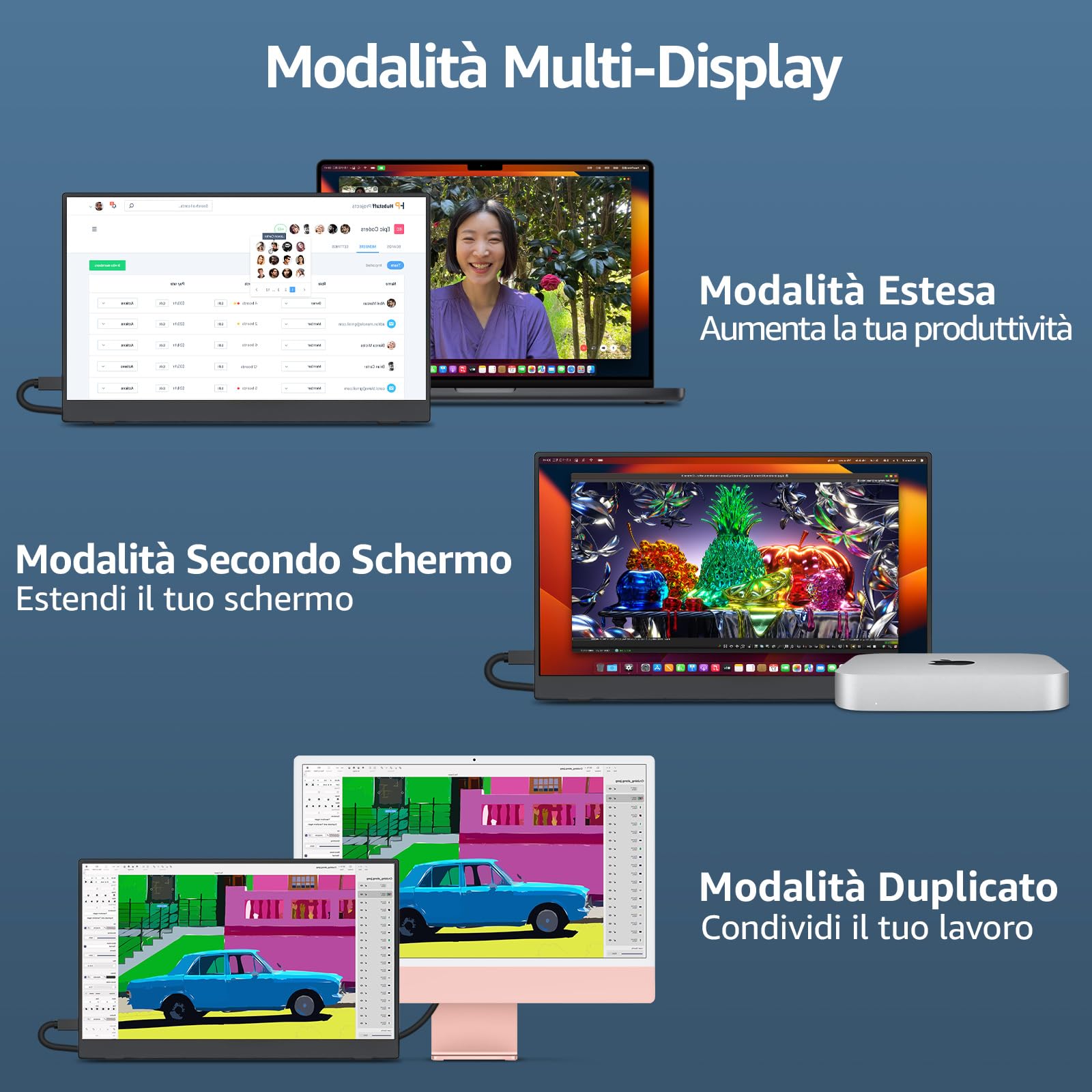 cocopar USB-C Portable Monitor - 15,6 pollici 1080P FHD HDR Zero Frame USB-C Computer Display con doppio Type-C Mini HDMI per Laptop PC Mac Surface Xbox PS4/5, con Smart Cover